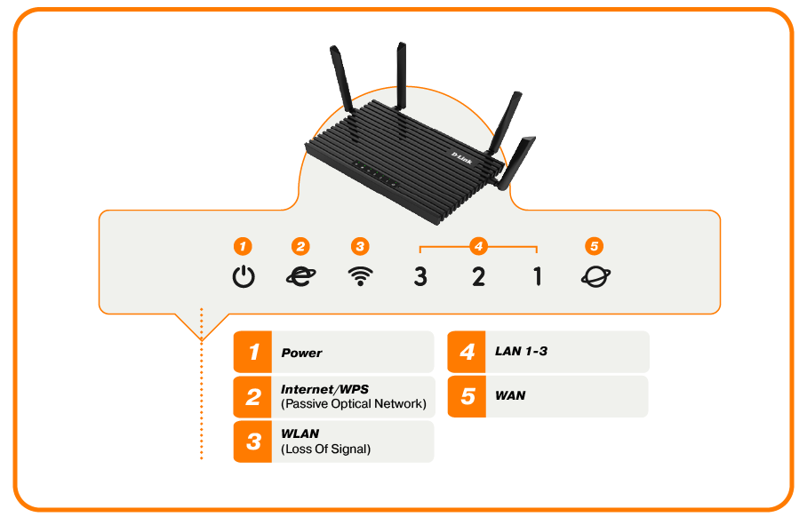 modem6
