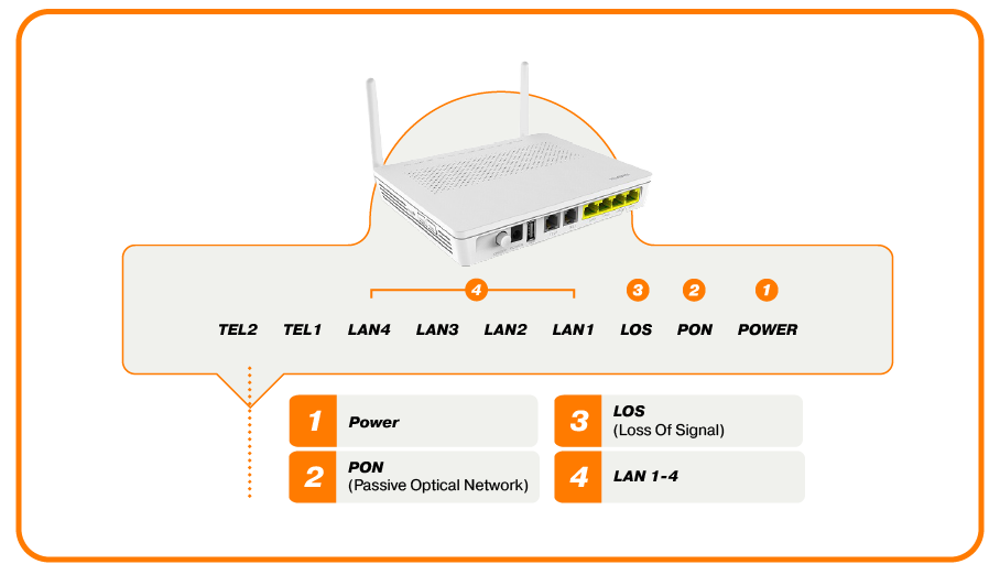 modem5