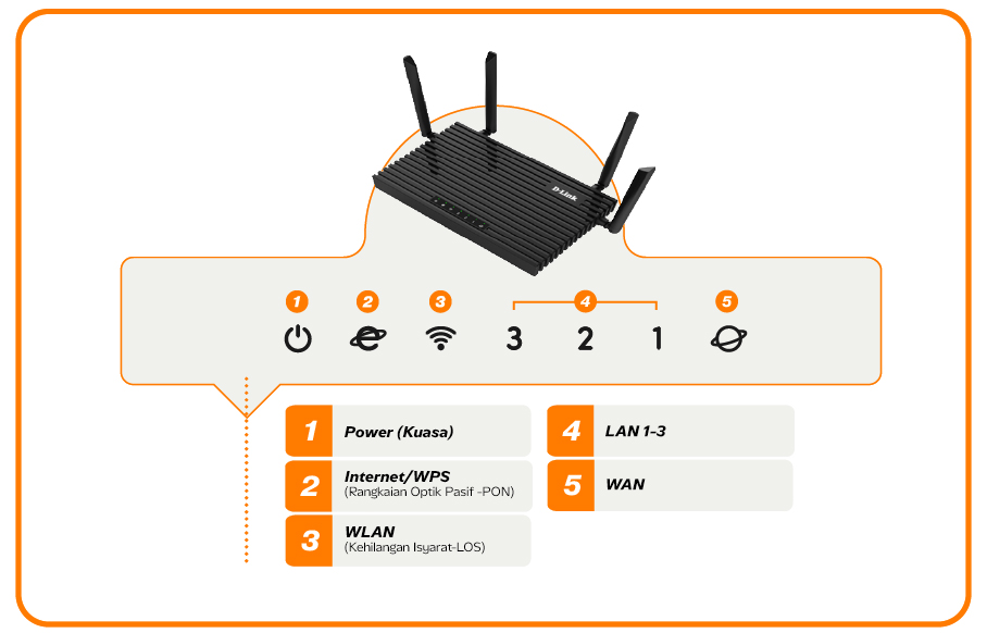 modem6