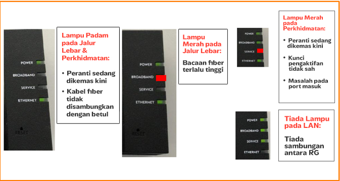 modem2