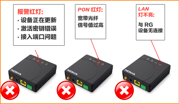 modem3