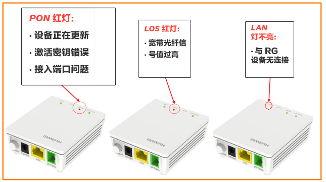 modem4